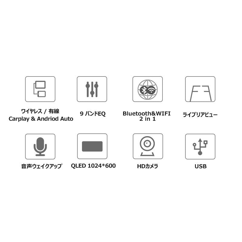 【ATOTO正規品 F7G2B7XE 7インチ カーナビ】atoto f7 最新型カーナビ 2din アダプティブ タッチスクリーン android カーナビ ナビゲーション オーディオ一体型 ワイヤレス androidナビ Bluetooth みちびき対応 カーナビ atoto f7 カーナビ carplayナビ カーオーディオ