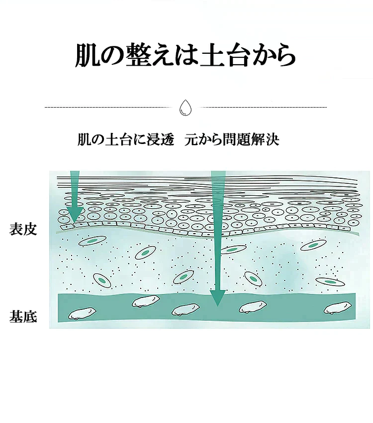 美肌睡眠パック