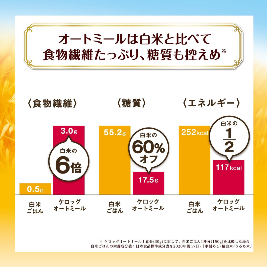 [６点]日本ケロッグ　オートミール　徳用