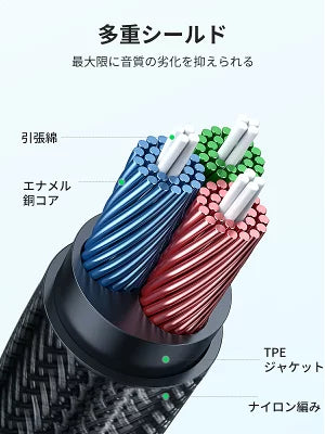 [UGREEN] イヤホン 延長コード 3.5mm 4極 1.0m