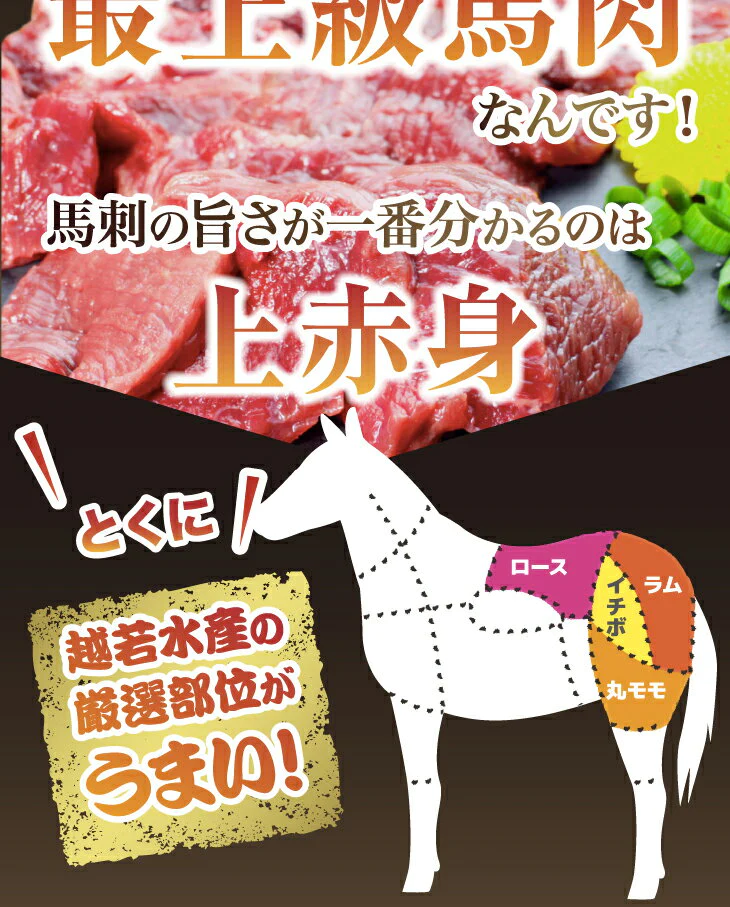 馬刺し 上赤身 500g 50gX10袋 10人前 高級品 小分けパック