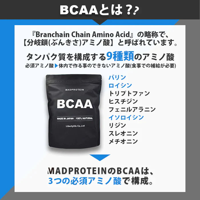 BCAA  1kg   MADPROTEIN シャインマスカット【激推し大人数シェア買い】