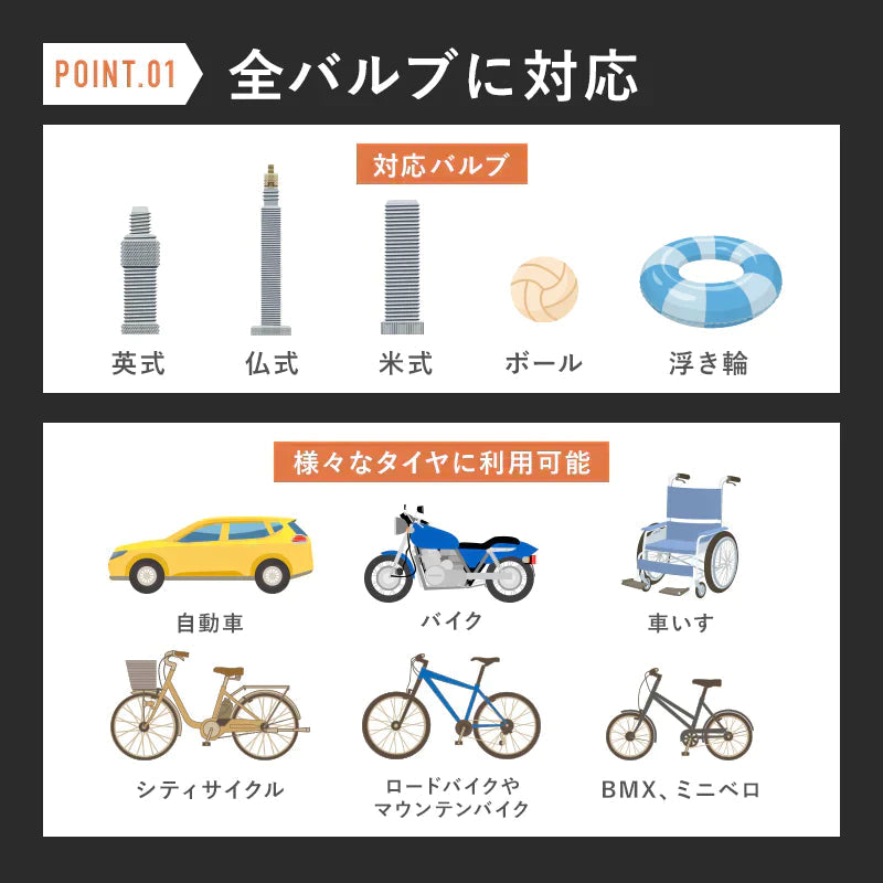 自転車 空気入れ 電動 シルバー 自動車 バイク 車いす ボール 浮き輪 英式 仏式 米式 最大150PSI 軽量 小型 収納ケース 電動空気入れ エアポンプ エアコンプレッサー RLC-AP001(SV) RELICIA TOHO