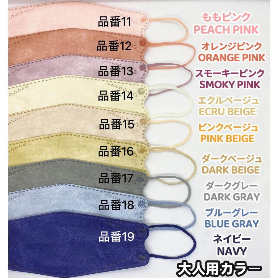 女性用＼ 売切御免／　タイムセール １０箱（５００枚入）通販最安価1９９９円、一箱1９９円!!!　＼ 2 type／ 数量限定　物価高騰こそ応援　大人用　　不織布マスク
