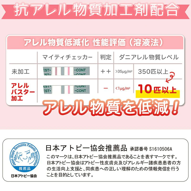 4枚セット  バルサン ダニ取りシート　ふとん ソファに ダニ除け【エコ得リリースSALE】