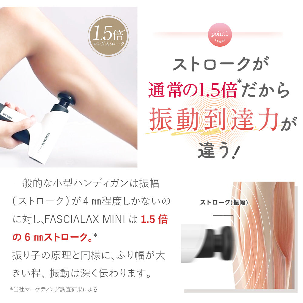 NIPLUX FASCIALAX MINI 2S 筋膜リリースガン 全身ケア 健康グッズ ハンディ