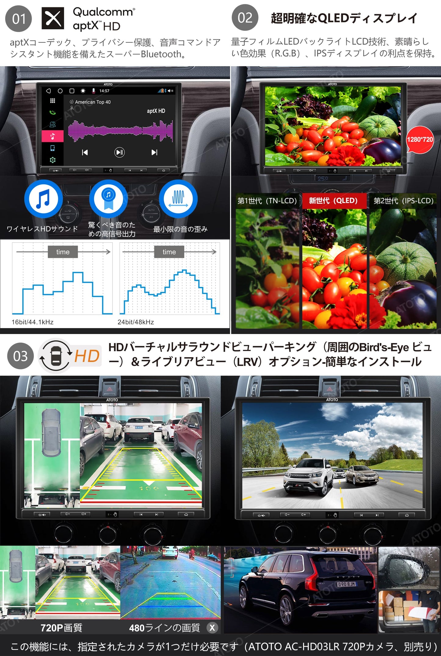 【ATOTO正規品 最新型 S8G2109UP-A Ultra Plus Edition10インチ カーナビ】タッチスクリーン ヘッドユニット シングルディン＆ダブルディン 車載カーナビ ナビゲーション DVD CD SD USB ラジオ Bluetooth 自動車 手振り認識 4Gセルラーモデム 大画面 ハンズフリー 父の日 車