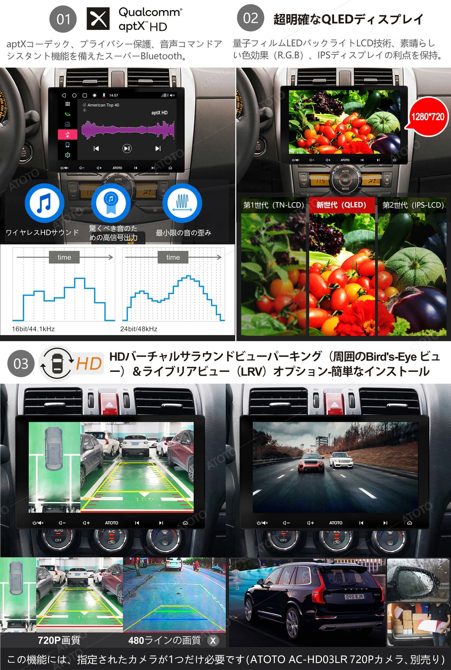 【ATOTO正規品  S8G2114PM Premium Edition 10インチ カーナビ】最新型 QLEDディスプレイ  タッチスクリーン ヘッドユニット 2din ダブルディン car navi 車載カーナビ ナビゲーション Bluetooth android搭載 みちびき対応 ハンズフリー車載カーナビ 自動車 カー製品 ナビ