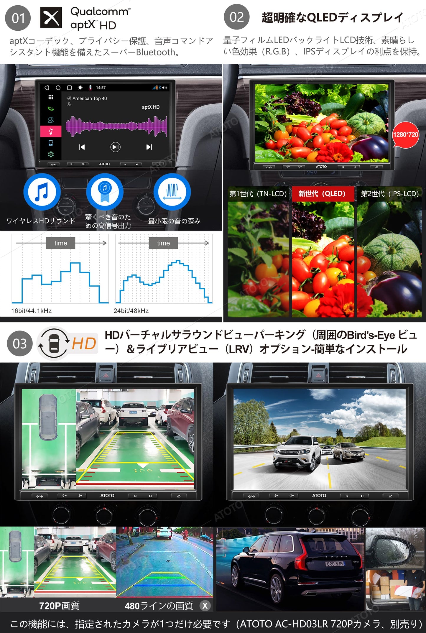 ATOTO正規品 S8 Pro S8G2104PR-A 10インチ タッチスクリーン 車載カーナビ ナビゲーション ダブルディン カーナビオーディオ ナビ カープレイ 2din carplay 10inch ナビフルセグ ナビ navi AndroidカーステレオレシーバーBluetooth カープレイ カー用品 USBテザリング
