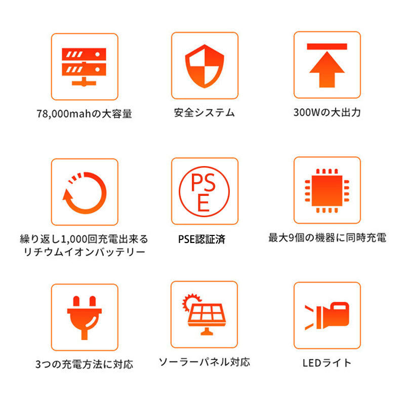 ポータブル電源 300W 78,000mAh/280Wh PSE認証済 純正弦波 3kg 防災グッズ 家庭用 軽量 /DC/USB出力 車中泊 キャンプ アウトドア 非常用電源 AC電源 バッテリー 蓄電池 停電対策 大容量 家庭用蓄電池 冬キャンプ ポタ電(番号:188)