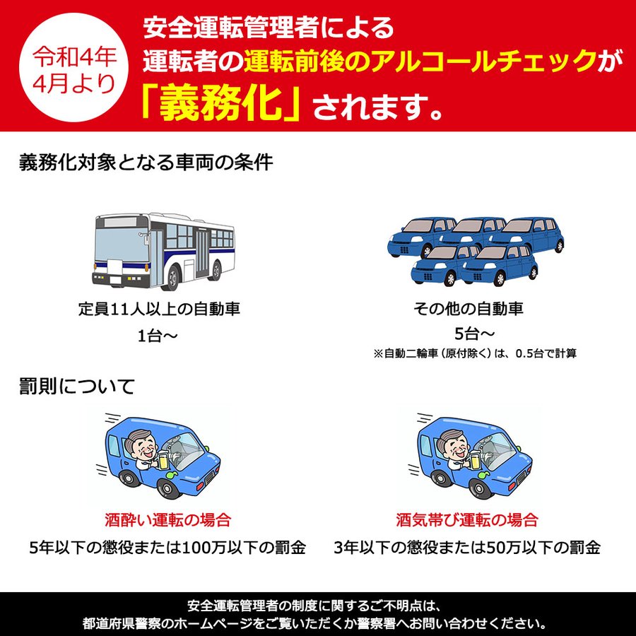 【3人シェア買いでお得】アルコールチェッカー アルコール検知器 USB 充電式 簡単測定 アルコール検査 検知器 センサー コンパクト 軽量 防塵 USB充電式 PGALC01