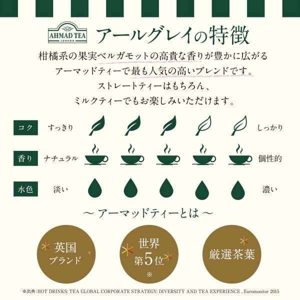 AHMAD TEA アーマッドティー ティーバッグ アールグレイ 紅茶 おうちカフェ×5箱（500袋） 茶葉 【3~4営業日以内に出荷】[送料無料]