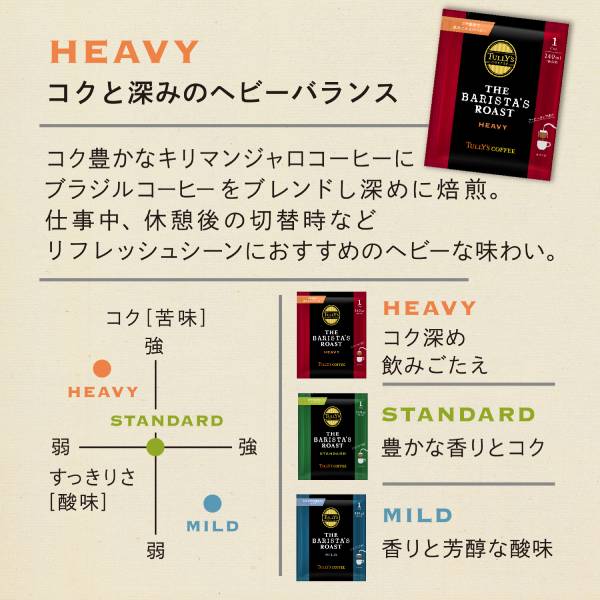 TULLY'S COFFEE THE BARISTA’S ROAST HEAVY タリーズコーヒー バリスタズ ロースト ドリップコーヒー ヘビー 20箱(9g×120袋) ドリップバック コーヒー豆 コーヒー粉 珈琲 レギュラーコーヒー ブラックコーヒー 【2〜3営業日内に出荷】[送料無料]