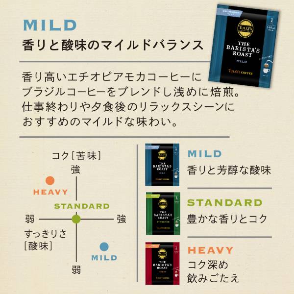 TULLY'S COFFEE THE BARISTA’S ROAST MILD タリーズコーヒー バリスタズ ロースト ドリップコーヒー マイルド 15箱(9g×90袋) ドリップバック コーヒー豆 コーヒー粉 珈琲 レギュラーコーヒー ブラックコーヒー 【2〜3営業日内に出荷】[送料無料]