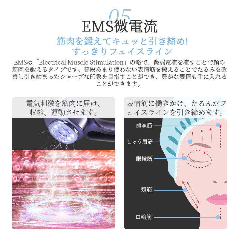 美顔器 光エステ ems 微電流 RFラジオ波 イオン導入器 イオン導出 7色LED 1台5役 温冷美顔器 リフトアップ 温熱ケア 冷やす 振動 毛穴ケア 黒ずみ 汚れとり 小顔 引き締め フェイスケア 美肌 美容家電