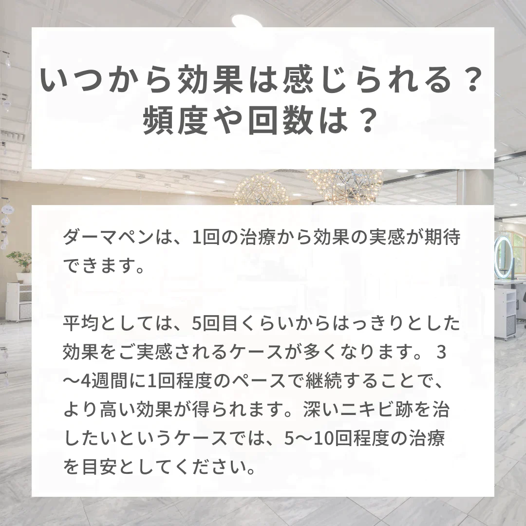 ダーマペン（麻酔付き）ヒアルロン酸※初診料込（ノリス美容クリニック）