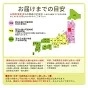 【7月下旬発送】 山形県産 すいか ひとりじめボンボン 秀品 2玉 3kg前後 山形県 尾花沢産 小玉 スイカ サイズ混合 手頃 便利 同梱不可 日時指定不可 送料無料 西瓜 夏 暑さ対策 食べ物