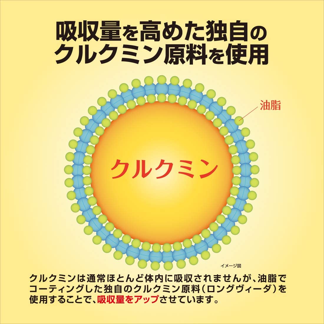 小林製薬 健脳ヘルプ30日分×3箱(計90日分)