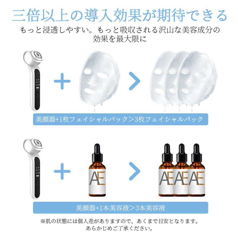 美顔器 光エステ ems 微電流 RFラジオ波 イオン導入器 イオン導出 7色LED 1台5役 温冷美顔器 リフトアップ 温熱ケア 冷やす 振動 毛穴ケア 黒ずみ 汚れとり 小顔 引き締め フェイスケア 美肌 美容家電