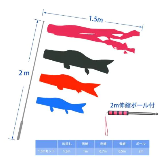 ★早割限定★【鯉のぼり3点＋1.5m吹流し付き】 ベランダ用 こいのぼり 庭園 3色鯉のぼり 初節句お祝い・子供の日・端午の節句・出産祝・ ポリエステル製