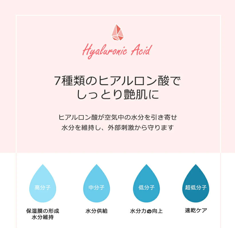 訳あり特価 ハイドレーティングオアシス2点セット (トナー300ml/クリーム200g) ヒアルロン酸 スキンケア セット 高保湿 低刺激 弱酸性 化粧水 保湿クリーム 角質除去 毛穴ケア eyenlip アイアンリップ スキンケア 韓国コスメ ギフト プレゼント 送料込み