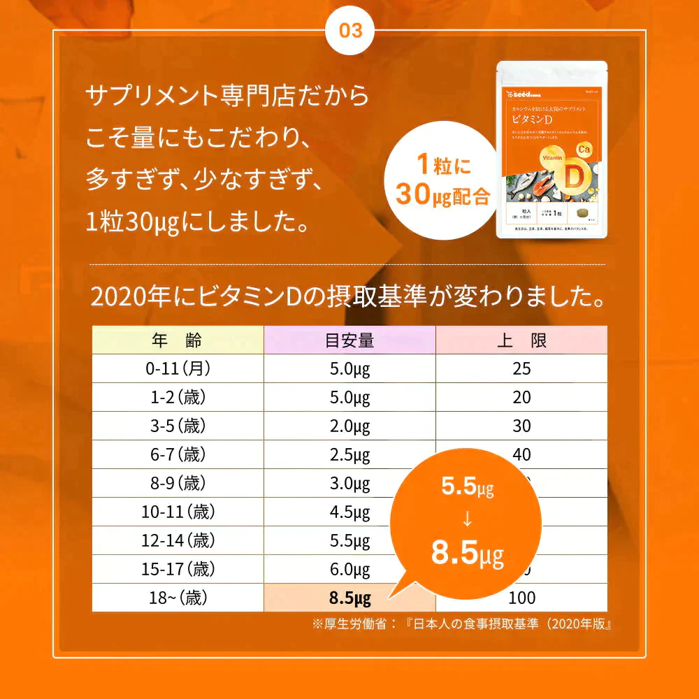 【超得ハイパーSALE】ビタミンD カルシウム入り ≪約1ヶ月分≫　30マイクログラム配合 ビタミン ビタミンD3 カルシウム サプリ サプリメント