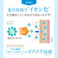 TEINEIボディローション 化粧品 うるおい さらさら べたつかない ボディクリーム ボディミルク 化粧水 保湿 ボディケア ローズ ギフト プレゼント 美容液 乾燥 ケア 美容 キメ 毛穴 浸透