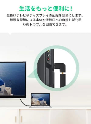 [UGREEN] HDMI L型変換アダプタ ハイスピード対応 90度+270度 2個セット