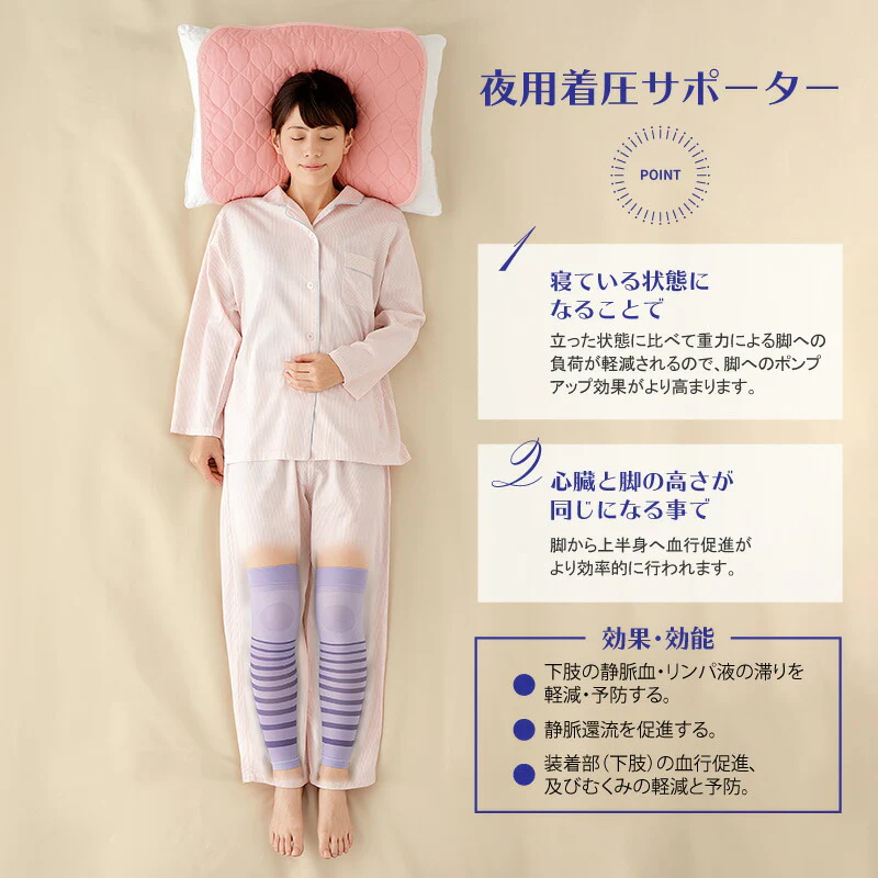 【ラベンダー MｰL】一般医療機器 夜用足楽サポーター(2枚組) 夜用サポーター ふくらはぎサポーター むくみサポーター 足 むくみ解消 グッズ 温める サポーター 温め マッサージ 着圧 靴下 着圧ソックス 夜用