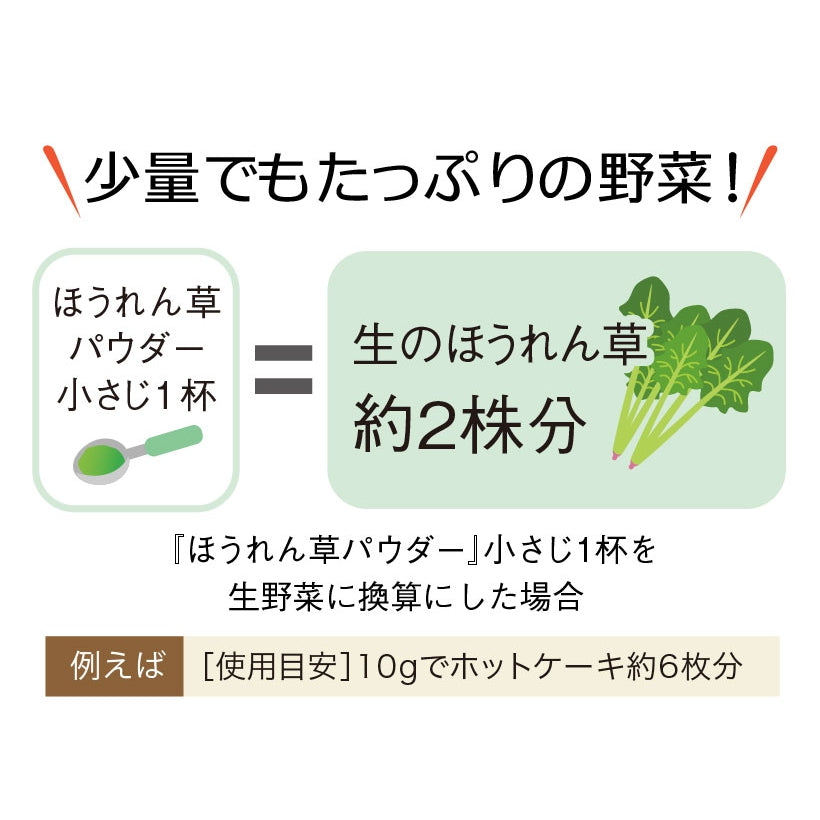 野菜ファインパウダー ほうれん草パウダー