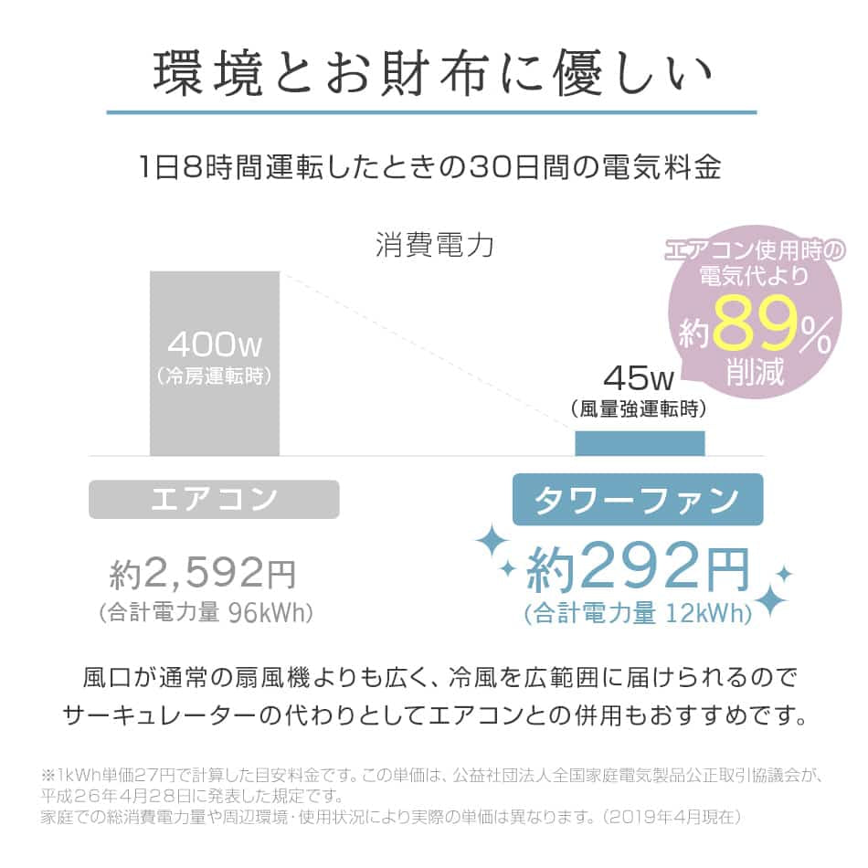 【ナチュラル】タワーファン 静音 木目調 リモコン 首振り スリム タワー タイマー スリムファン 風量3段階 左右首振 風量調節 縦型 タワー型 リビング 扇風機 タワー扇風機 リビングファン リビング扇風機 コンパクト 省スペース おしゃれ 送風機 節電