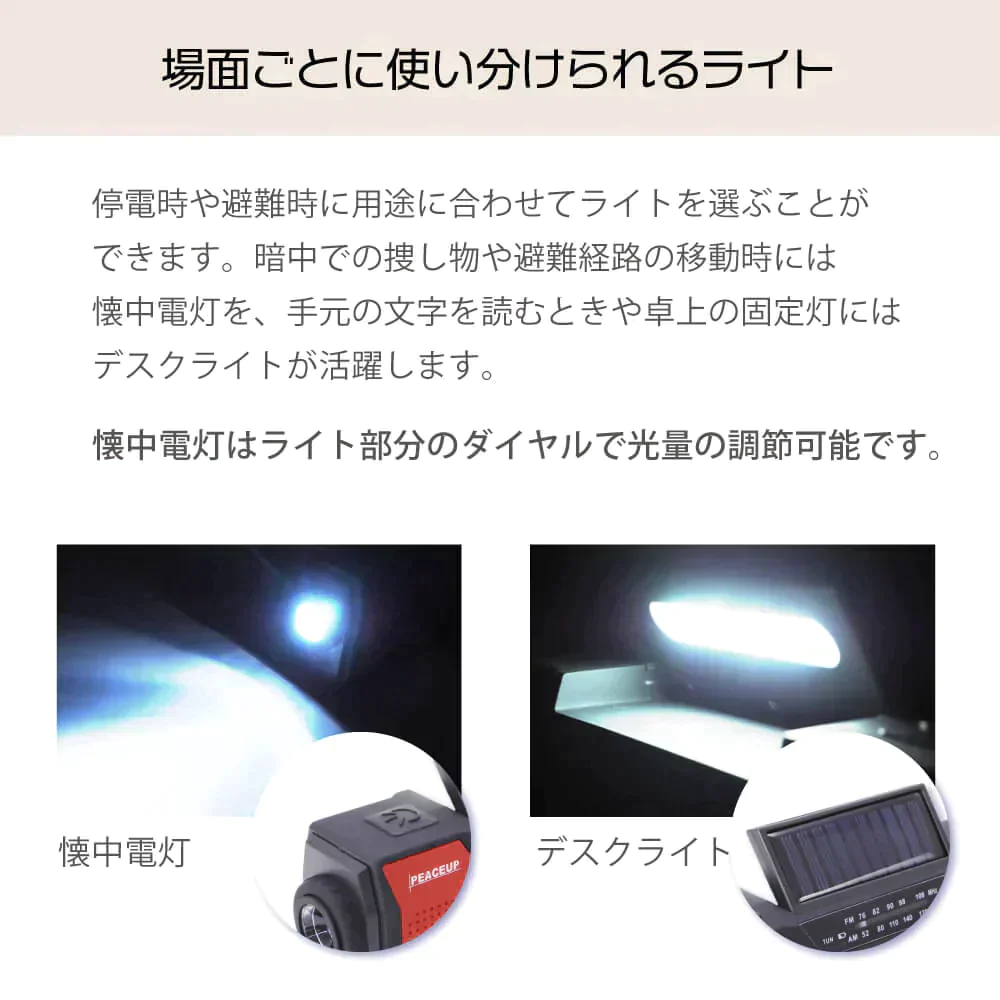 【非公開】多機能防災ラジオライト【10年保存電池付き】レッド