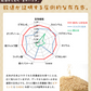 玄米 2kgと玄米ご飯パック 12個 (120g×12) 詰め合わせセット 宮城県産 金のいぶきごはん お米 おくさま印 食品 栄養 健康 レンジで簡単 温めるだけ レトルト ギフト 引っ越し 内祝い お中元 お歳暮 送料無料