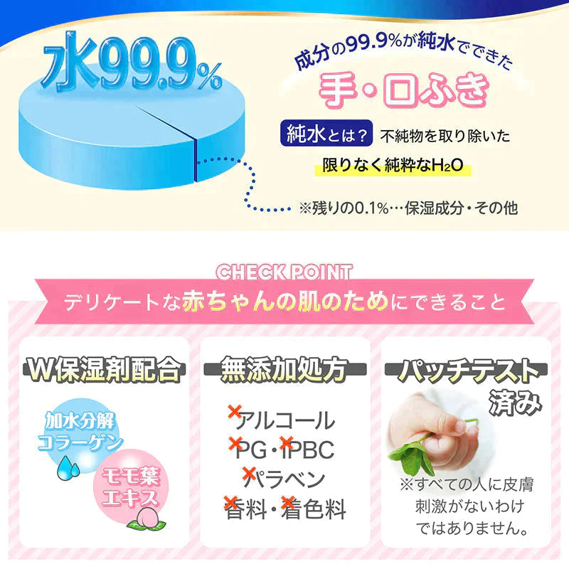 【最安値挑戦祭】純水99.9％ ベビー用 手口ふき 80枚×15個 (1,200枚)【限りなく水に近く肌にやさしい】日本製