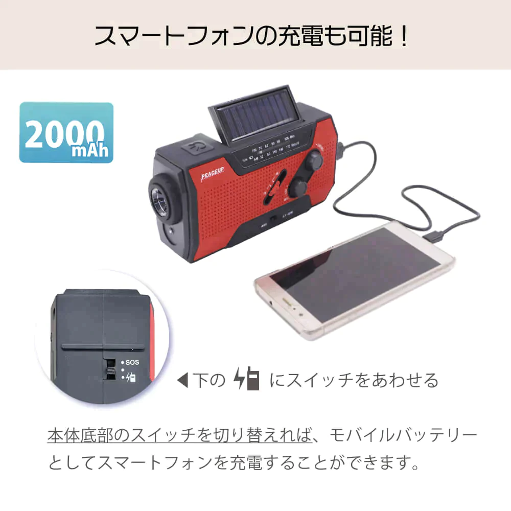 【非公開】多機能防災ラジオライト【10年保存電池付き】レッド