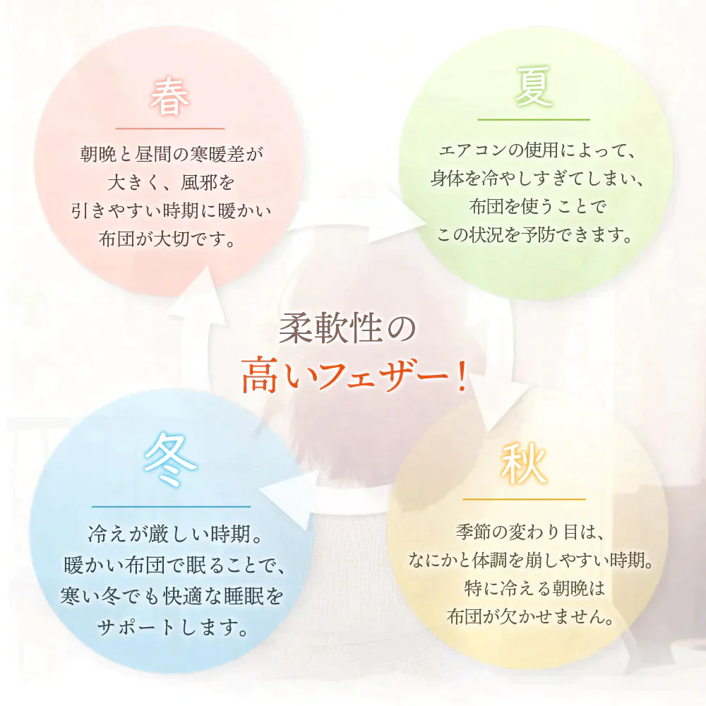 在庫一掃！掛け布団 羽根布団 抗菌 防臭 布団 高保温性 ふとん 冬 暖かい 掛ふとん セミシングル 掛布団 安い かけ布団 おしゃれ ピンク サイズ：170*210ｃｍ【エコ得】