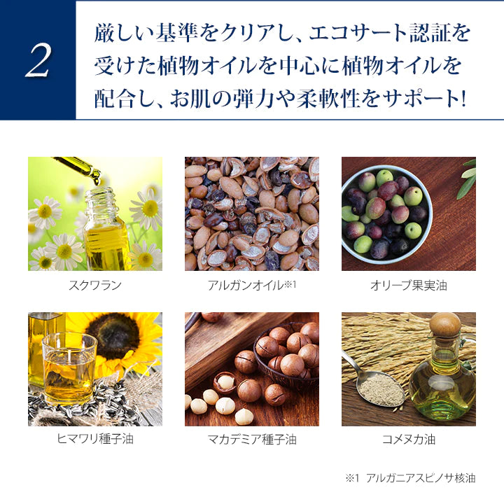 For fam（フォーファム）ボディローション 300g  2本セット