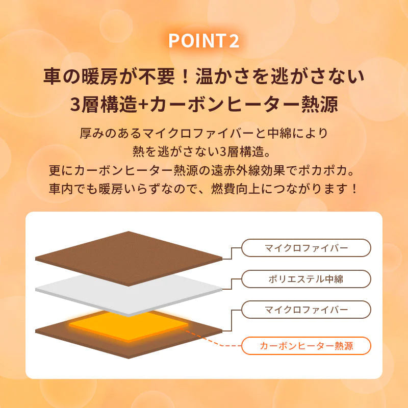 TOHO 2WAY 電気毛布 電気ブランケット 110x70cm 洗える USB 畳んでクッション広げてブランケット USB 洗える ひざ掛け フランネル RLC-CHB01 RELICIA