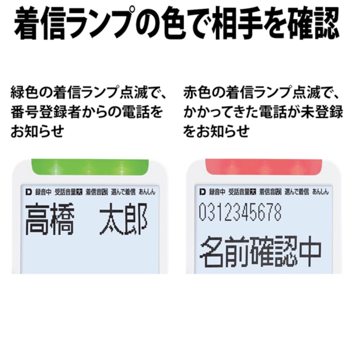 SHARP (シャープ)[JD-AT90CL] あんしんフラッシュランプ搭載 防犯 電話機 子機1台タイプ ホワイト系