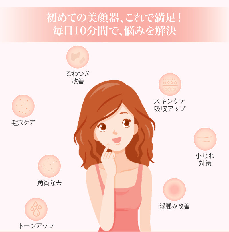 超音波 美顔器 ウォーターピーリング EMS 美顔ローラー搭載 イオン導入出 ピーリング 洗顔 洗顔クレンジング スキンケア 素肌ケア 多機能美顔器 イオン導入 イオン導出 USB充電式 フェイスケア 毛穴清潔 顔 ボディ むくみ 改善 送料無料