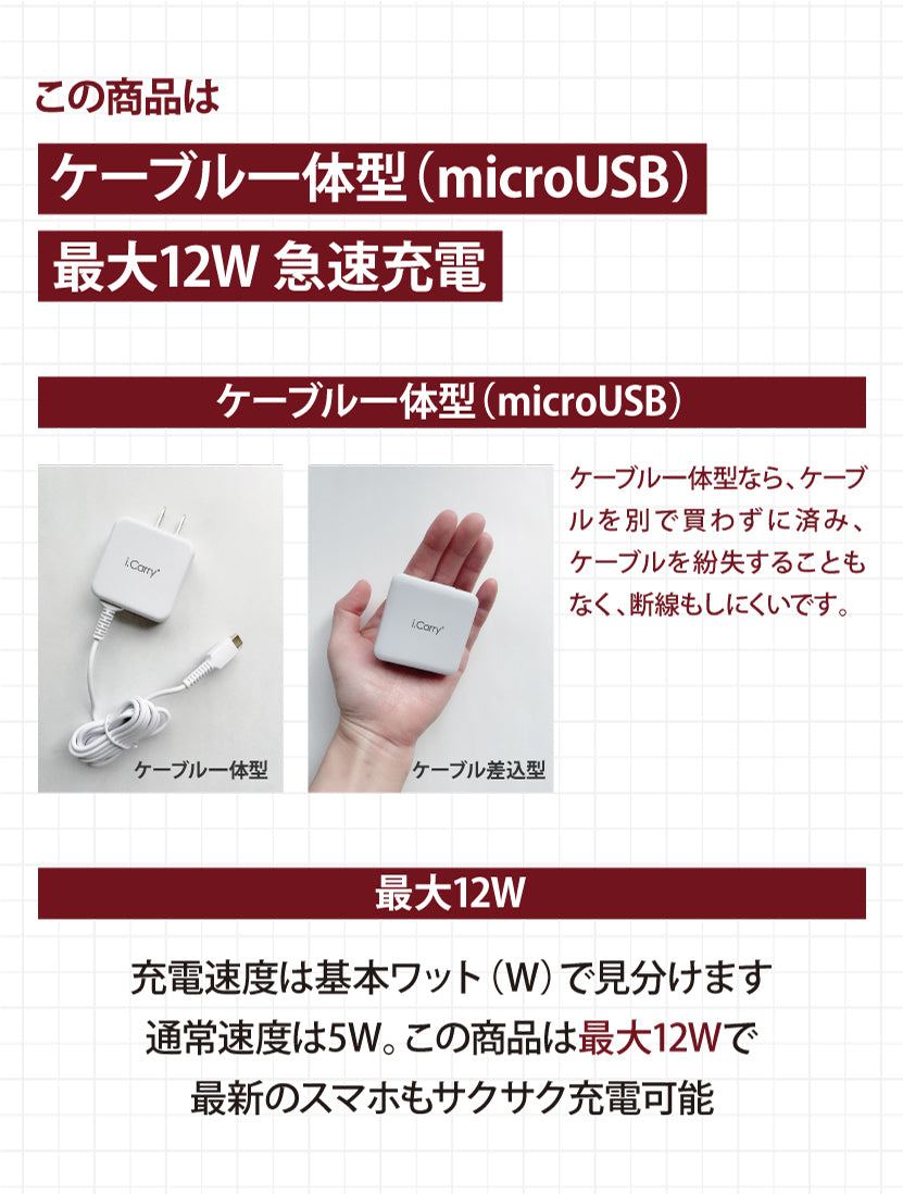 （ホワイト）iCarry 12w スリム USB コンセント microスマホ充電器 【12W マイクロ急速充電】17-AC10B