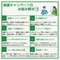 【無料でエントリー】ハーゲンダッツ　セレクトＢＯＸ　【抽選で当たる】