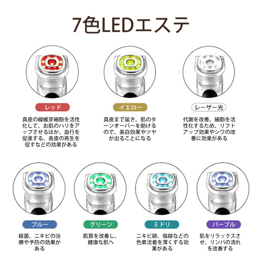 美顔器 光エステ ems 微電流 RFラジオ波 イオン導入器 イオン導出 7色LED 1台5役 温冷美顔器 リフトアップ 温熱ケア 冷やす 振動 毛穴ケア 黒ずみ 汚れとり 小顔 引き締め フェイスケア 美肌 美容家電