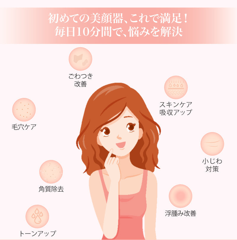 超音波 美顔器 ウォーターピーリング EMS 美顔ローラー搭載 イオン導入出 ピーリング 洗顔 洗顔クレンジング スキンケア 素肌ケア 多機能美顔器 イオン導入 イオン導出 USB充電式 フェイスケア 毛穴清潔 顔 ボディ むくみ 改善 送料無料