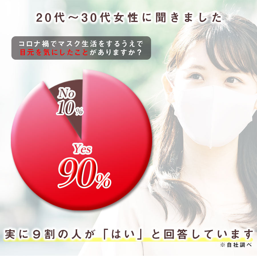 温冷 振動 アイマッサージャー　 richesse9