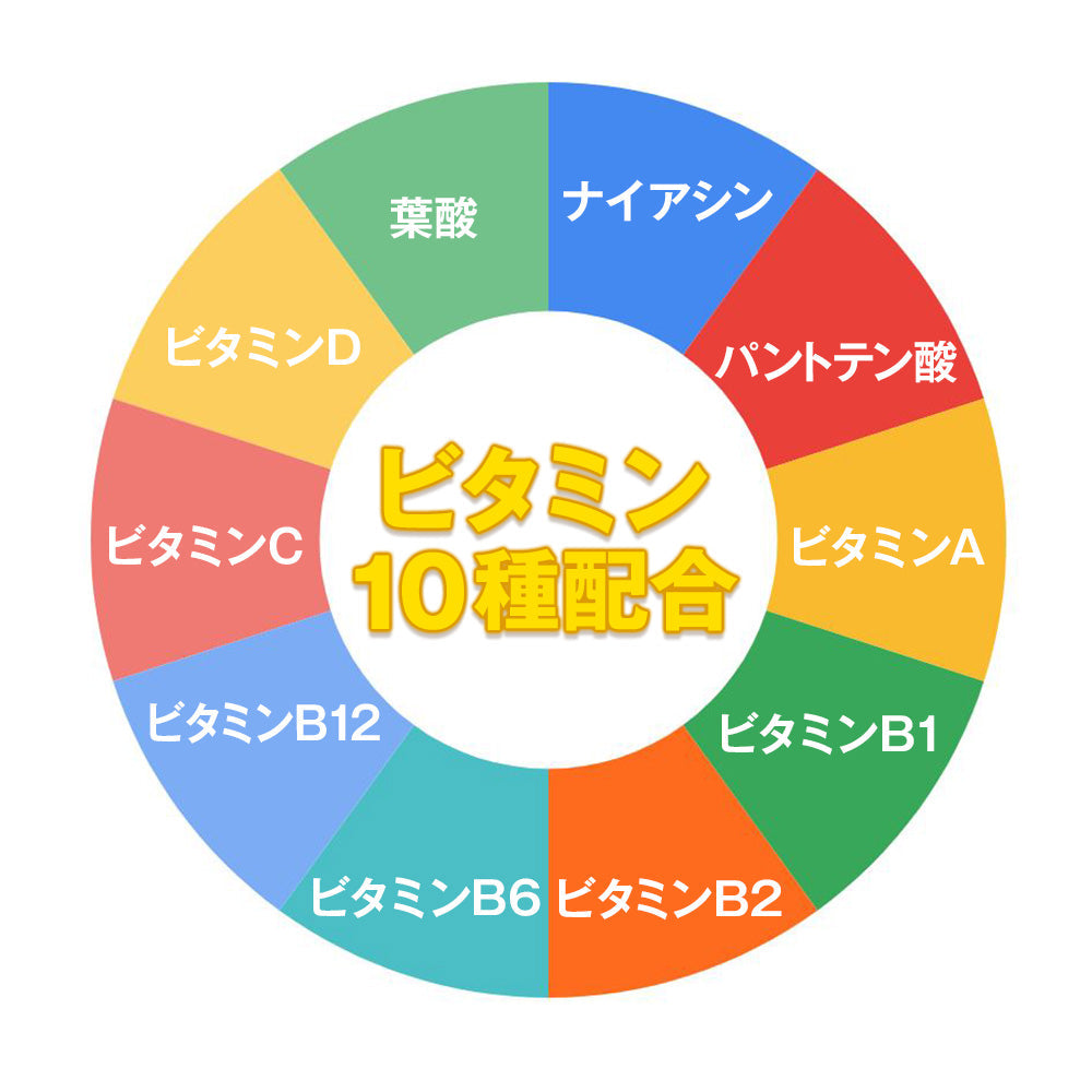 ALPRON ｿｲﾌﾟﾛﾃｲﾝ ｺｺｱﾐﾙｸ 1kg (WEB)