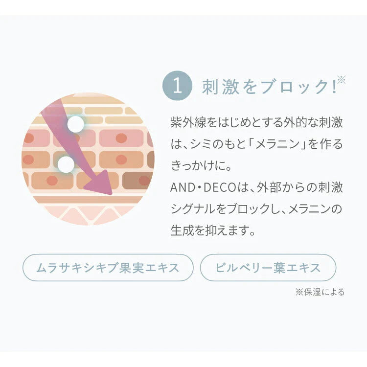【100人シェア買いでお得】オールインワンゲル AND・DECO 30代のお肌の悩みを解決する 美白オールインワンゲル コラーゲン ヒアルロン酸 アルコールフリー 水溶性プラセンタ配合 美容 保湿 クリーム 乾燥肌 しみ 小じわ ハリ【超得ハイパーSALE】