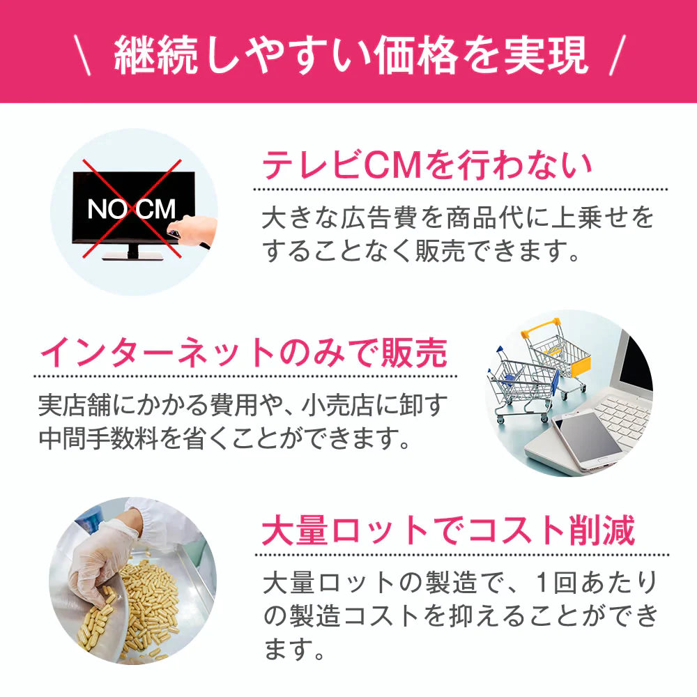 亜鉛＆鉄《3ヶ月分》サプリメント 亜鉛10mg 鉄分10mg【ゲリラセール】