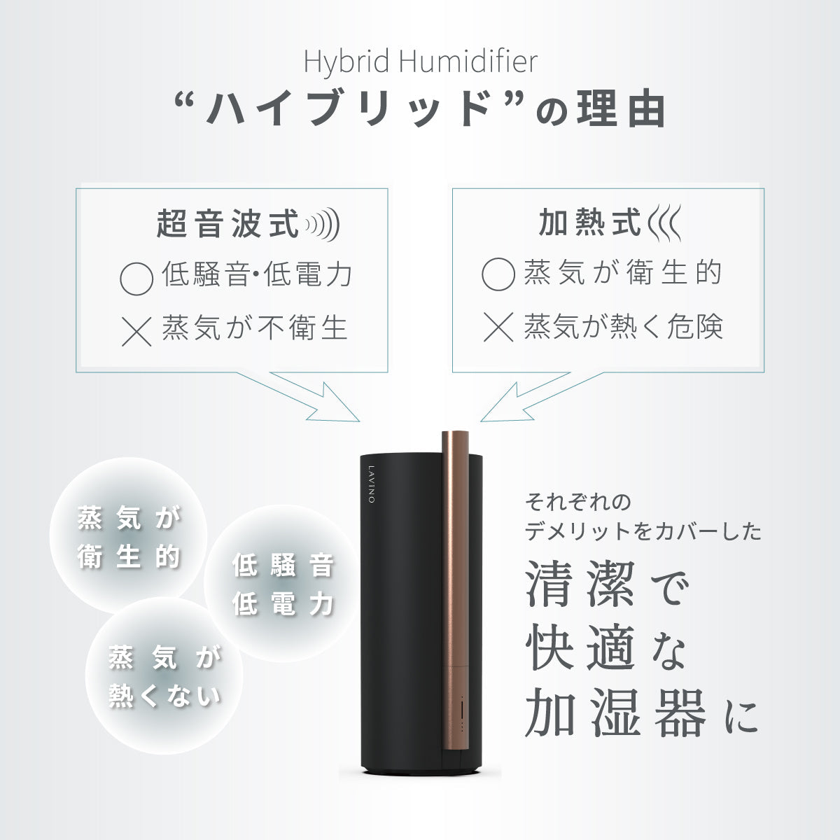 ラビーノ エアリファイ ハイブリッド式加湿器 黒 22年モデル – カウシェ