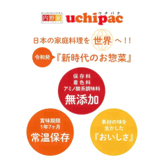 45%OFF【配送料無料】お惣菜シリーズ｜uchipac １２個入りアソートセット【母の日SALE】